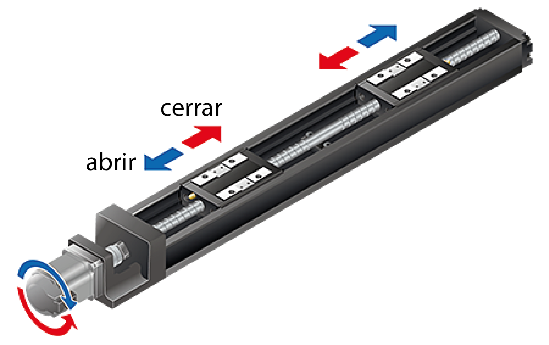 Actuador de guía LM KR-RL